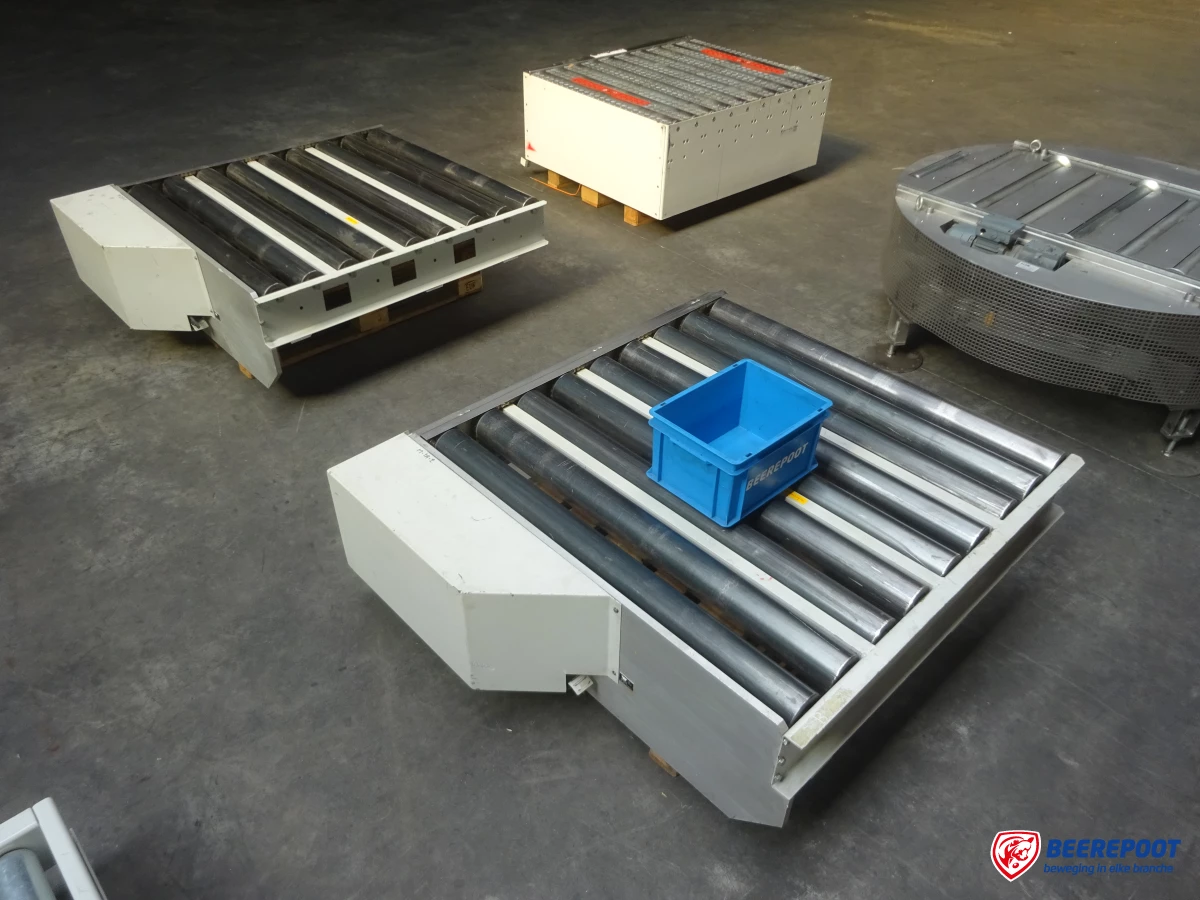 Aangedreven rollenbanen